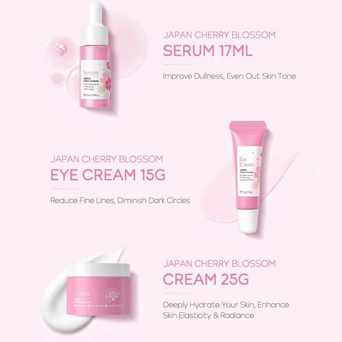 Cherry Blossom Skincare Sets, Skincare Essence Set for Teenage Girls Gift Set, Deeply Hydrate Reduce Fine Lines Includes Cleanser, Toner, Serum Essence, Eye Cream, Face Cream(5PCS)
