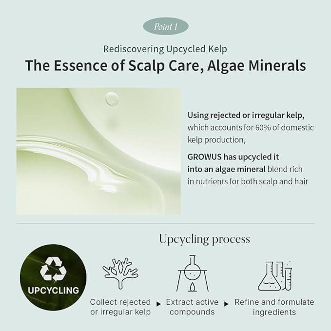 GROWUS Algae Therapy Mineral No-Wash Treatment | Leave-In Hair Treatment with Deep Sea Minerals & Nutrient Supply | Lightweight with Sweet Green Muscat Scent | Silicone Free (8.45 Fl Oz / 150ml)