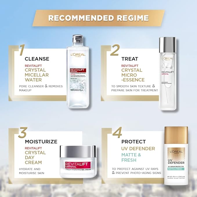 L’Oréal Paris Sunscreen, Lightweight Matte Sunscreen For Oily Skin, UVA & UVB Protection, With SPF 50 PA+++, Matte & Fresh, UV Defender Serum Protector, 50 ml