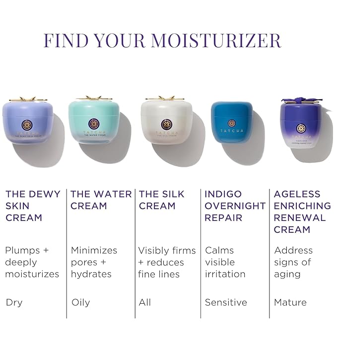 Tatcha Indigo Overnight Repair, Travel-Sized | Mini Redness Reducing, Barrier Reparing Cream - Calm Irritation and Improve Skin Barrier for Sensitive and Eczema-Prone Skin | 15 ml / 0.5 fl. oz.