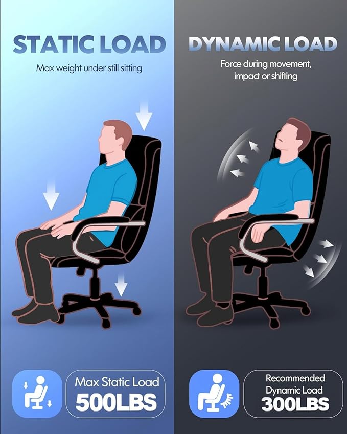 500LBS Big and Tall Office Chair with 3D Kneading Massage Lumbar Support, Office Chairs for Back Pain Relief, Ergonomic Comfort 130° Reclining Desk Chairs Managerial Chairs for Heavy People