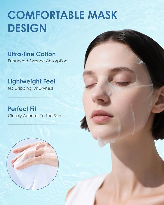KOMFYMED Hyaluronic Acid Hydrating Sheet Mask – Intensive Moisture & Soothing Facial Mask for Sensitive Skin, Helps Relieve Dryness & Redness with Multi-Weight Hyaluronic Acid & Ectoin (4.4 Oz. /125g)