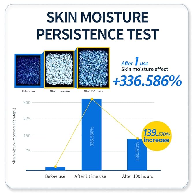 ANOTHERFACE PEPTATHENOL™ Aqua Balance Cream + Toner Set, Skin Barrier Repairing, Firming & Smooting Skin for Anti-Aging, Deep Moisturizing for Sensitive & Dry Skin,Vegan, Korean Skin Care