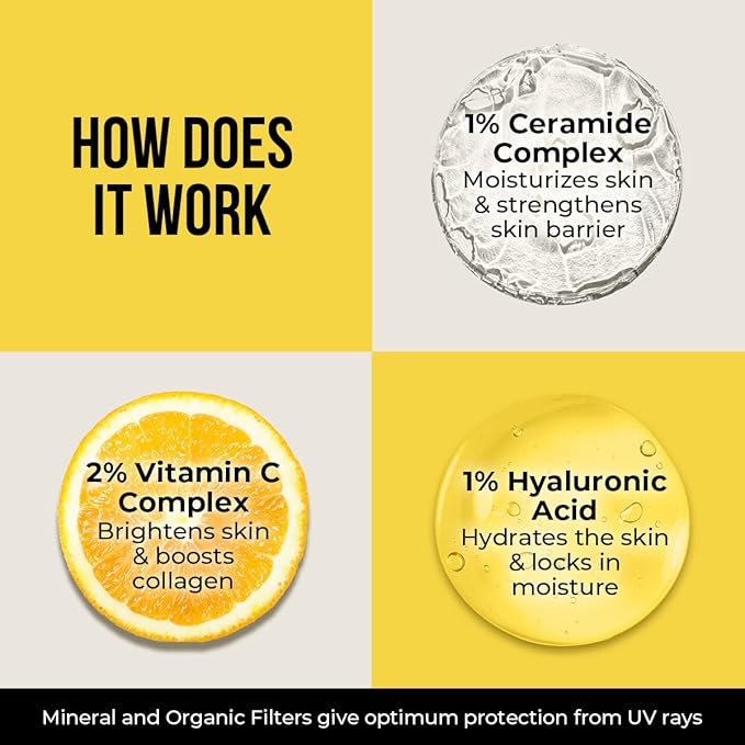 Dr. Sheth's Ceramide & Vitamin C Sunscreen In-Vivo Tested Protects, Moisturizes & Brightens Skin SPF 50+ PA++++ Lightweight, Leaves No White Cast 30 g