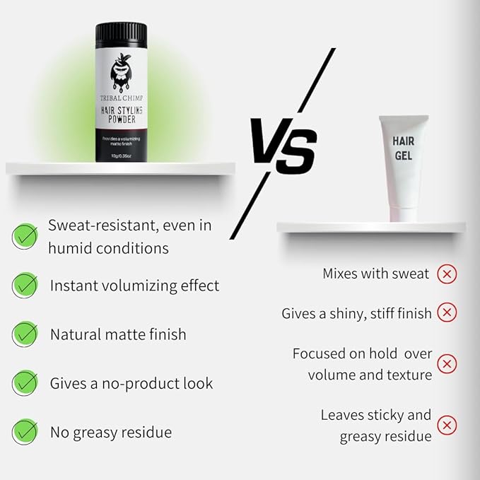 Tribal Chimp Hair Styling Powder, All-day Invisible Hold Hair Volumizer and Texture Powder for Men and Women, Styling Powder with Matte Finish - 3-Piece Set, 10g