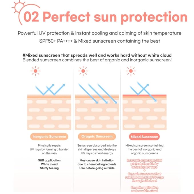 BU:NiO Calming Cool Tone up sun Cushion Foundation SPF50+ CC/BB Cream(0.88FlOz) Transparent&Natural tone-up&Even skin tone-Whitening&Wrinkle Improvement,Derma tested (Pink Beige, 0.88Fl Oz (Refill))
