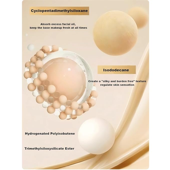 Long Lasting Liquid Foundation BB Cream, Oil Control & Moisturizing, Waterproof & Sweatproof, Concealing Skin Defects, Sensitive Skin, Long-Lasting Makeup, No Makeup Removal & No Powder Floating