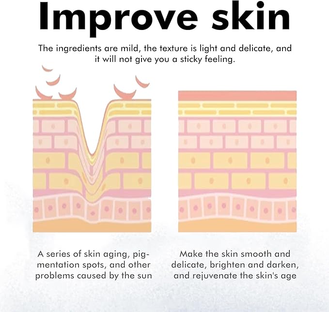 Nourishing & Protective Sunscreen Stick - Hydrating, Firming, and Long-Lasting UVA/UVB Protection for All Skin Types(2PCS)