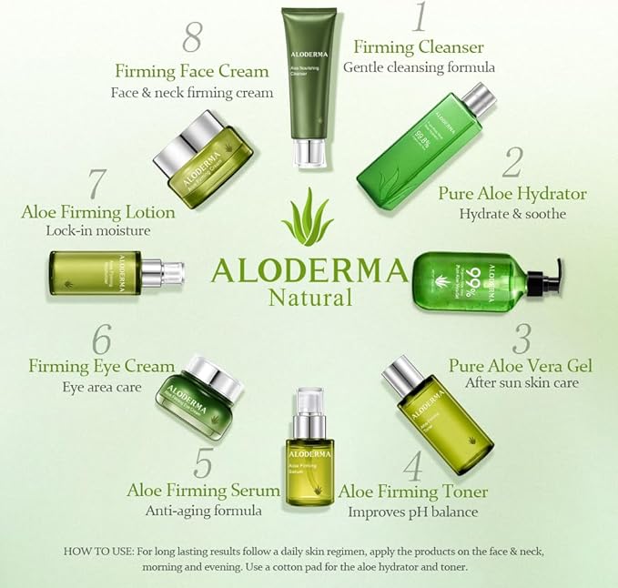 Aloderma Aloe Toner Set, 2 Pieces - Firming, Brightening Toners