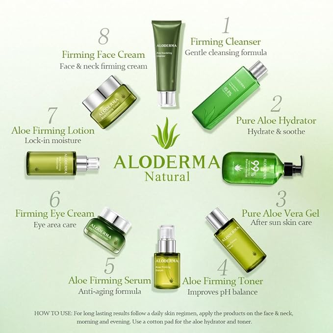 Aloderma Aloe Vera Firming Facial Moisturizer with 72% Organic Ingredients - Nourishing & Replenishing - Natural Face Lotion for Aging Skin - Smooths the Appearance of Fine Lines & Wrinkles, 3.5oz