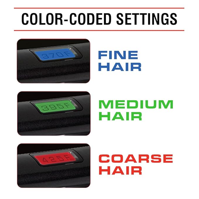CHI G2 Titanium Infused Ceramic 1.25" Flat Iron Hair Straightener, Digital Temperature Control, Color-Coded Heat Settings for All Hair Types, Fast Heat-Up & Smooth Frizz-Free Finish