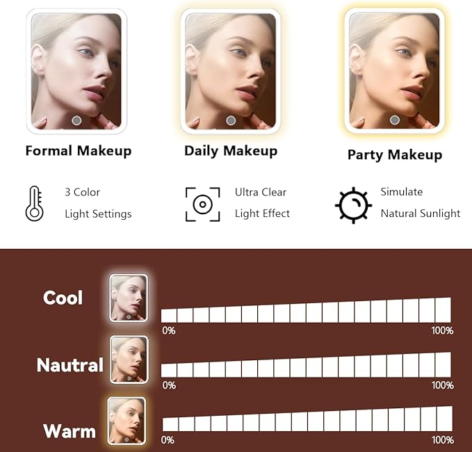 Makeup Bag with Led Mirror,Large Vanity Makeup Cases with 3 Color Setting,Portable Storage and Adjustable Dividers,for Women and Makeup Artists Cosmetic Organizer Travel Makeup Bag-Dark Brown