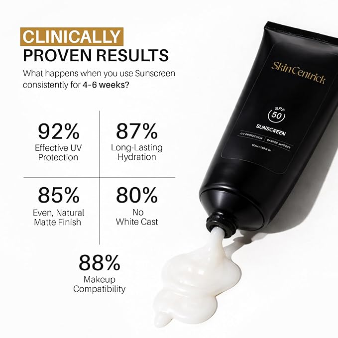 Daily Face & Body Sunscreen, SPF 50, Oil Free, Lightweight, Silky, absorbs easilyinto skin without white cast, 2.8 Ounce