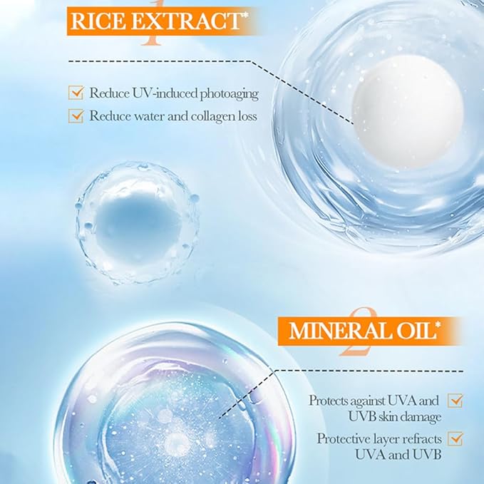 Rice Sunscreen Cream,2 Pcs Rice Probiotics Organic Relief Sunscreen for Face and Body-Moisturizing,Skin Protection and All Skin Types,Facial Body Rices Sunblock for Women Man (A)