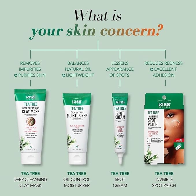 KISS NEW YORK Face Moisturizer Tea Tree Oil Control Anti-Shine Facial Moisturizer, Korean Skin Care For Normal to Oily Skin, Lightweight Formula 3.38 Fl Oz (1 PACK)
