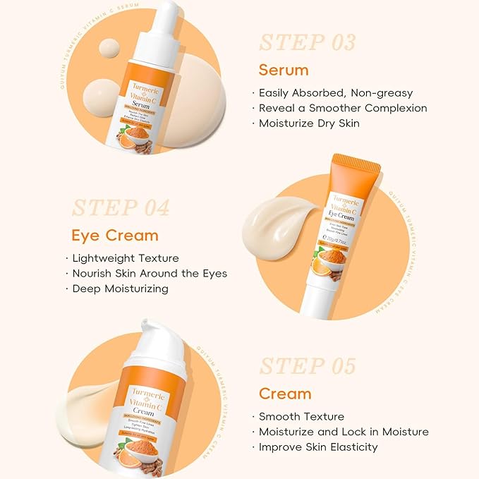 Turmeric Skincare Set, Skincare Gift Set for Women Teens Girls, 5PCS Turmeric Vitamin C Facial Skin Care Routine Kit for Glow Skin with Turmeric Face Wash, Toner, Serum, Eye Serum, Cream