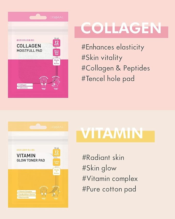 DERMAL 6 Types Toner Pad Trial Kit Portable Travel Combo Set - Ice Cooling, Collagen, Retinol, Madecassoside, Tea Tree, Vitamin Korean Face Toner Pads, 12 Pads x 6 Pack