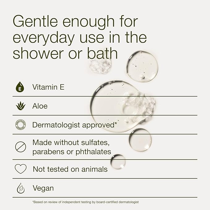 Bath & Body Works Eucalyptus Spearmint Body Wash & Foam Bath, Aromatherapy Cleanser with Vitamin E & Aloe, Non-Drying & Gentle for Daily Use, 10 fl oz - 1 Pack