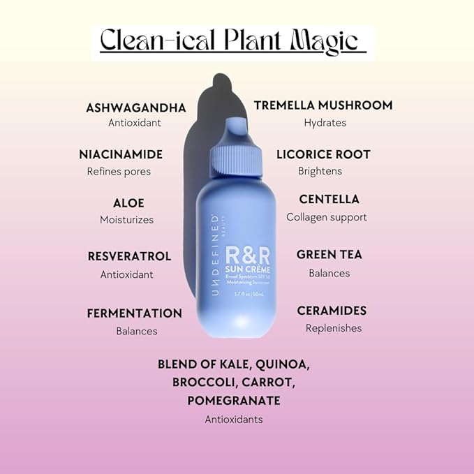 Undefined R&R Sun Crème SPF 50 – 3-in-1 Moisturizing Sunscreen with Ceramides, CoQ10, Niacinamide, Resveratrol, no white cast reverse emulsion to hydrate and protect skin, 1.7oz