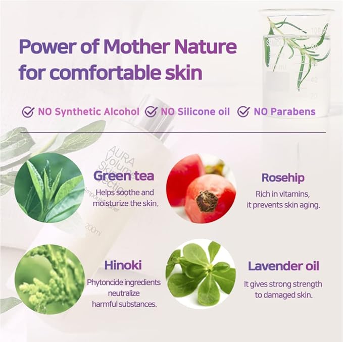 Aura Volume Skin Injection Ampoule Toner | Korean Skin Care | Improvement of Volume Elasticity | High-Content Peptide Liposomal Adenosine (6.7 fl oz)