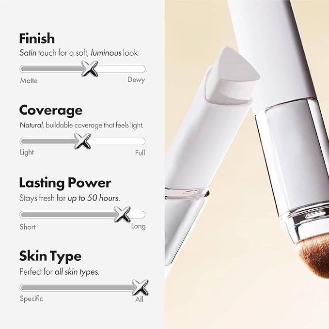 New Blanc Cover Cream Stick V - Color Changing Foundation Stick - Hydrating Concealer Base Makeup, Dual-Ended with Built-in Brush, Portable for Daily Use (Ivory)