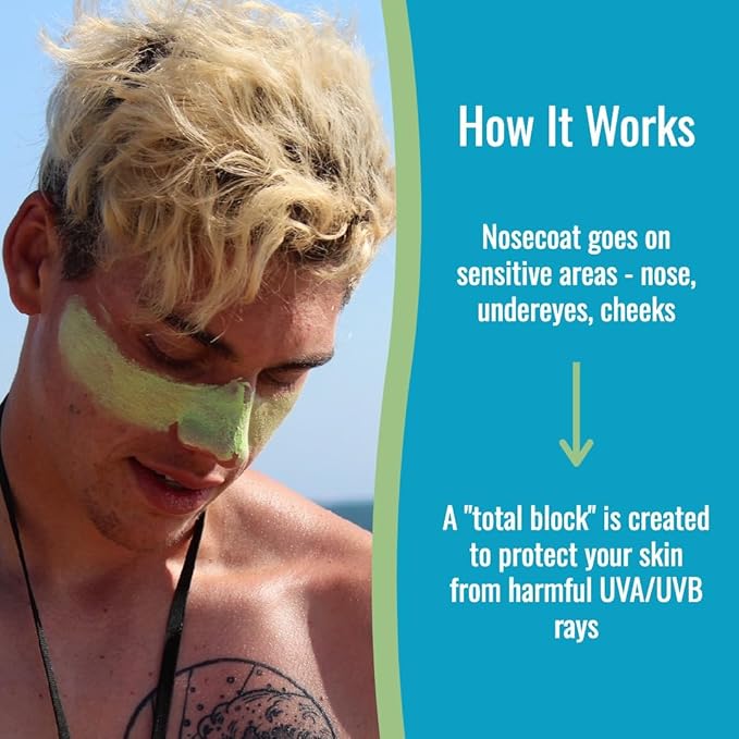 Zinka Colored Zinc Oxide Sunblock – High Zinc Formula for Nose and Face, Water & Sweat Resistant, Teal