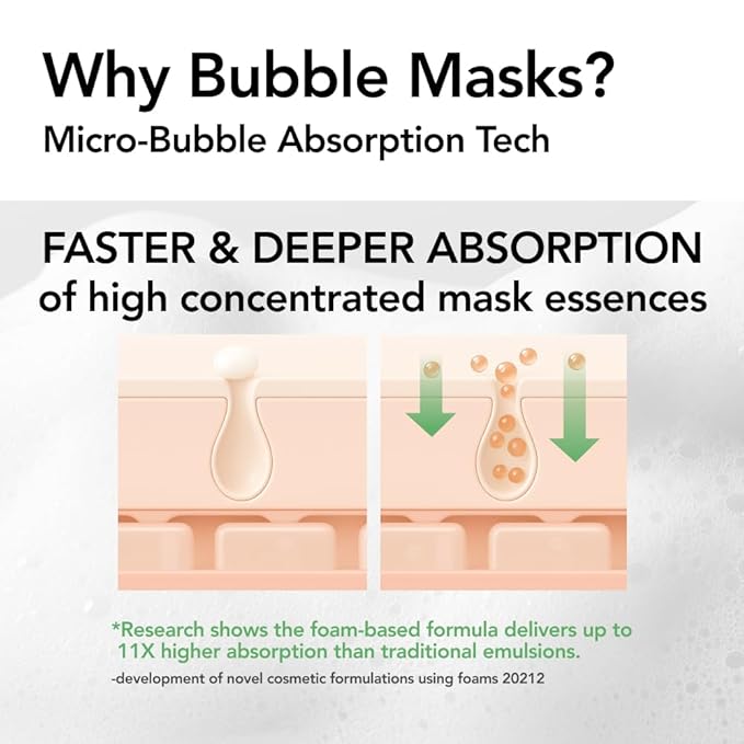 MENOKIN 30 Seconds Quick Bubble Mask [CLEAR] - [Cica] in Micro-bubbles For Soothing & Skin Strengthening, Hydration, Clearer Complexion, Korean Skin Care Essential, 70 Uses, 3.21 fl.oz