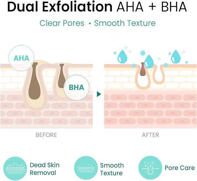 coxir AHA + BHA Pore Clearing Toner l All Skin Types, Purifying, AHA, BHA, Daily Pore Care,k Beauty Skincare,Korean Skincare[150ml,5.07fl.oz]