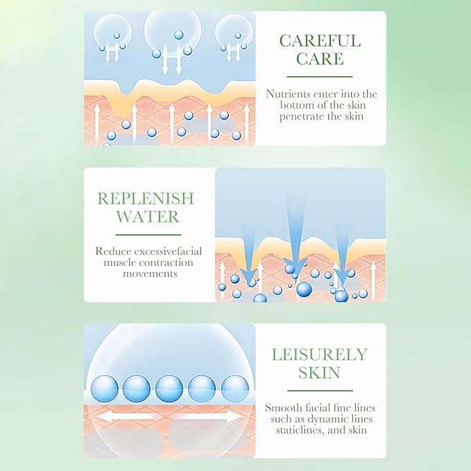 BIOAQUA Centella Asiatica Soothing Dryness Repair Toner Hydration Oil Control Anti-Acne Moisturizing Skincare 120ml/4.06fl.oz