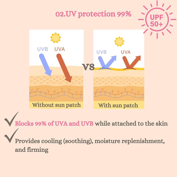 [DermaFi] Protective & Clean Sun UV Shield Patch Breathable and Transparent Patch (0.0002 inches nano-thickness) 1pair* 5pack, Korean Beauty, Small size for Kids