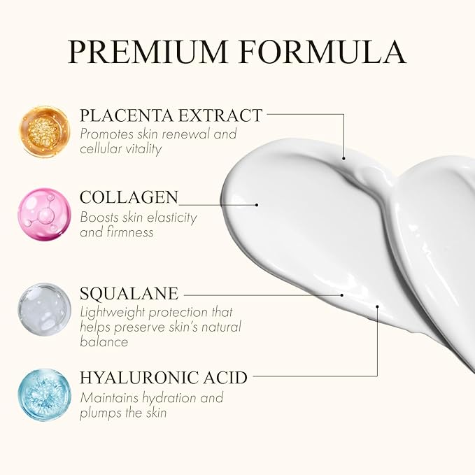 White Label Placenta Rich Gold Gel Cream 60g – Moisturizer with Placenta, Hyaluronic Acid & Collagen – 3-in-1 Hydrating Gel Cream for Smooth, Supple & Hydrated Skin