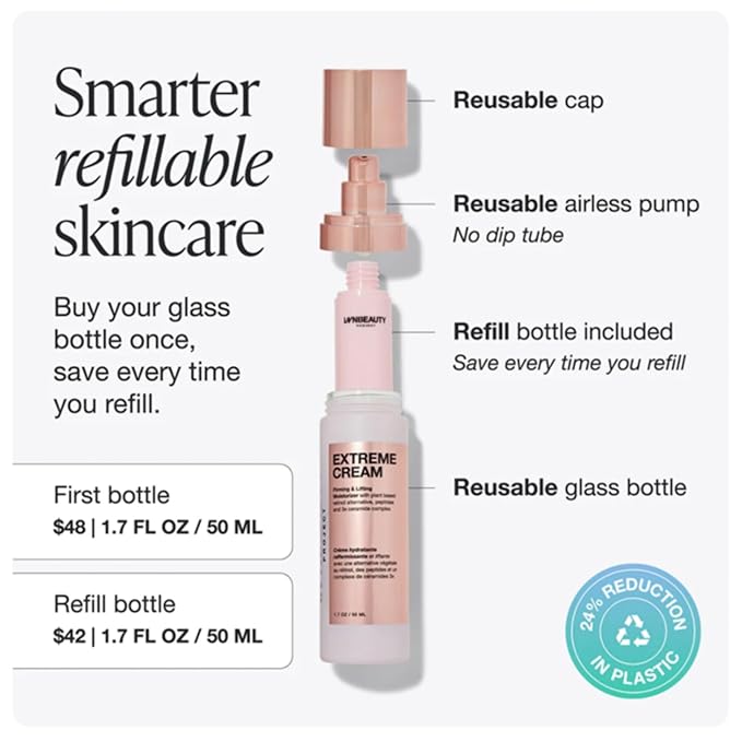 Innbeauty Project Extreme Cream Refillable Firming & Lifting Moisturizer, Bio-Retinol Alternative + Peptides for Wrinkles, 1.7 OZ (50ml)
