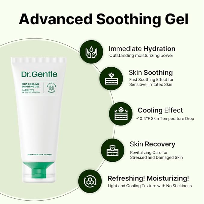CICA Cooling Gel Moisturizer – Fast-Absorbing Centella Soothing Gel for Sensitive Skin Care, Sun-Exposed Skin Relief, Lightweight Korean Hydrating Gel (5.07 Fl Oz.)