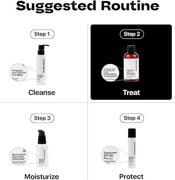 Multipurpose Toning Solution Powered with 8% Glycolic Acid, 1% Salicylic Acid & 1% GDL | 200ml|Liquid