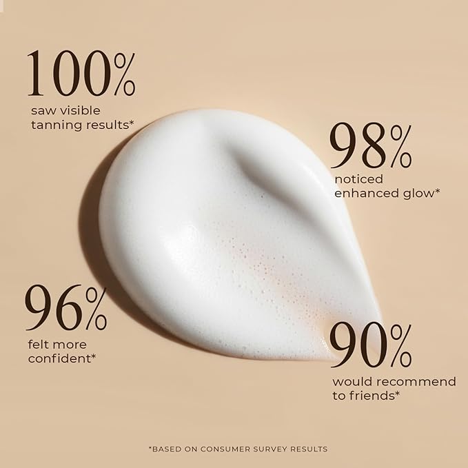 Self Tanner Mousse - USA Made with Natural & Organic Ingredients, Self Tanning Mousse for Fake Tan, Sunless Tanner for Pale Skin, Clear & Non Toxic Tanning Foam for Streak Free Finish, No Orange Color