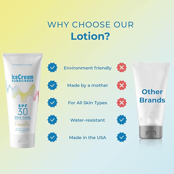 IceCream Broad Spectrum SPF 30 Sunscreen Lotion, Body & Face Lotion Sunblock Moisturizer with SPF, Water & Sweat-Resistant for 80 Minutes, Reef-Friendly & Cruelty-Free, 6oz (177ml) - Vanilla
