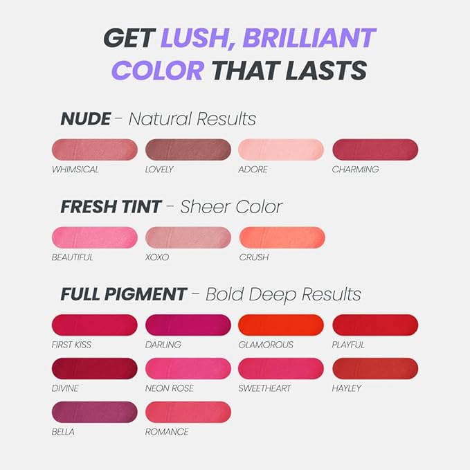 Wonderskin Wonder Blading All Day Lip Stain Peel Off Masque - Long Lasting, Waterproof and Transfer Proof Nude Lip Tint, Matte Finish Peel Off Makeup (Lovely Masque)