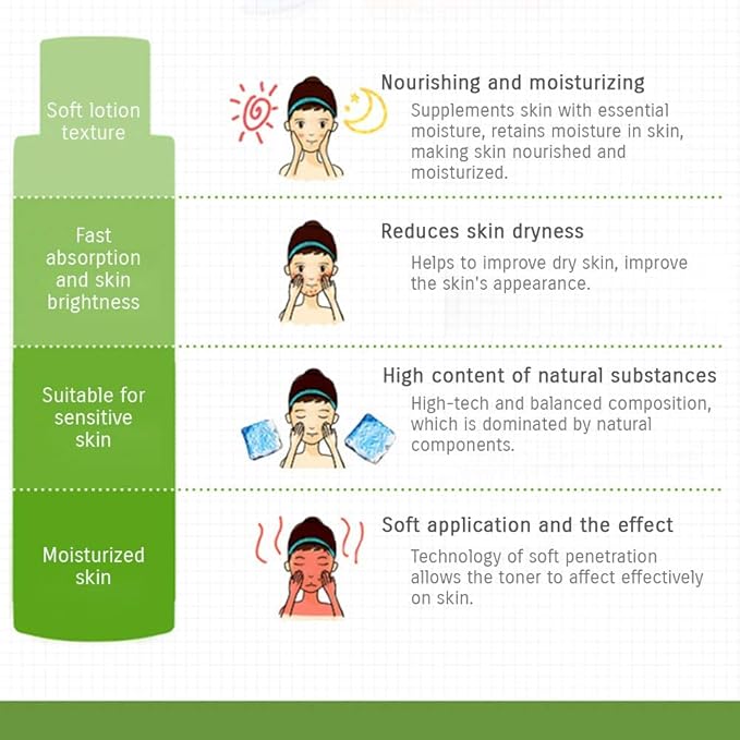 BIOAQUA 92% Aloe Vera Refresh Moisturizing Toner Natural Plant Skin Care 120ml