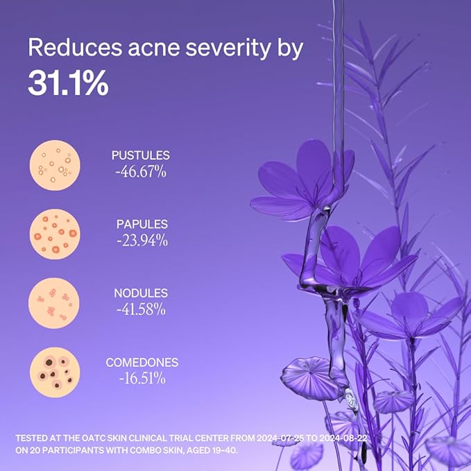 Acne Solution Duo: Soothing Toner & Invisible Spot Patches for Sensitive, Blemish-Prone Skin