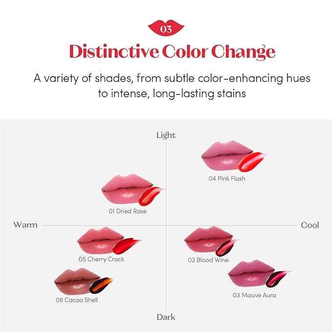 ETUDE Dear Darling Peel Off Lip Stain (Mauve Aura) – Teen girl gifts, Hydrating Hydrogel Tint, Fruity scent, Long Lasting & Waterproof, High Pigment, Easy Peel Off, All‑Day Color Lip Tattoo
