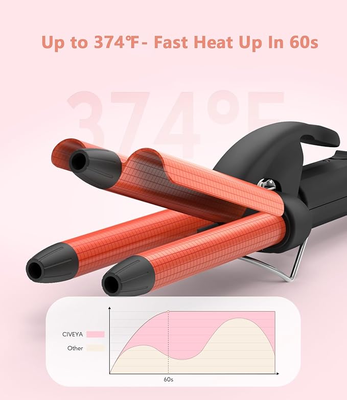 Mini Crimper for Short Hair 1/2 Inch, Small Crimper Hair Tool for Tight Beach Waves, 3 Barrel Waver with Argan Oil Infused, Easy to Use