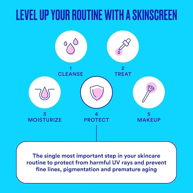 Ultra Violette Vibrant Screen SPF 50 Water Resistant Face and Body Sunscreen, Hydrating Lightweight Lotion, 3.38 oz / 100mL
