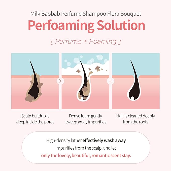 Hydrating Shampoo for Dry Hair, Nourishing Korean Hair Care, Long-Lasting Flora Bouquet Fragrance, Hydrolyzed Keratin, Paraben-Free, 16.9 fl oz
