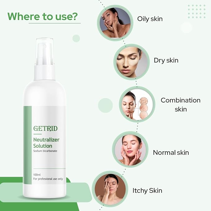 Getrid Chemical Peel Neutralizer Spray (100 ml / 33.8 fl oz) - Pack of 8 Value Pack pH Balancing Sodium Bicarbonate Mist for Skin Care - Hydrating Toner for Facial Peels