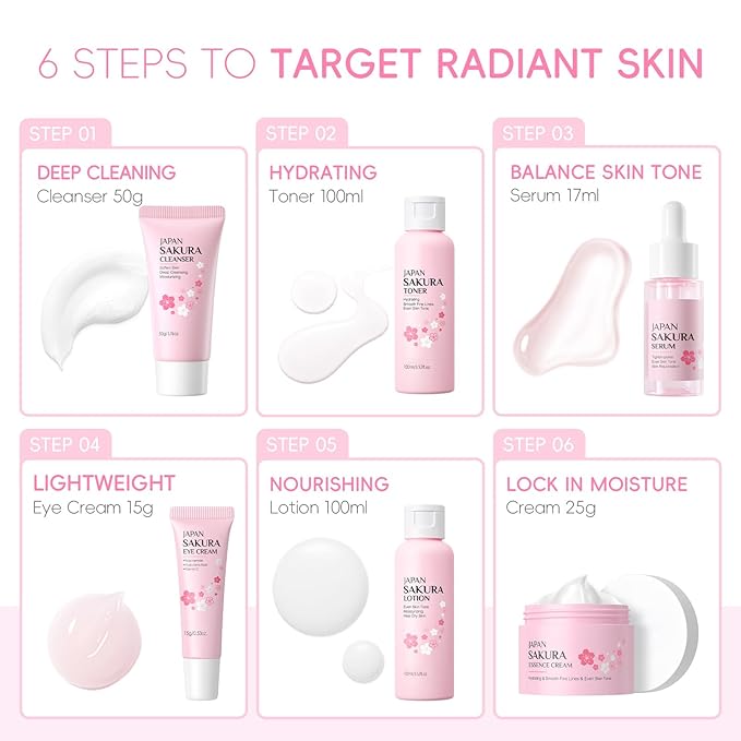 6Pcs Sakura Skincare Kit For Teenage Girls Women, Beauty Travel Skincare Gift Set, The Skin Care Set Includes Facial Cleanser, Toner, Lotion, Essence, Eye Cream And Face Cream