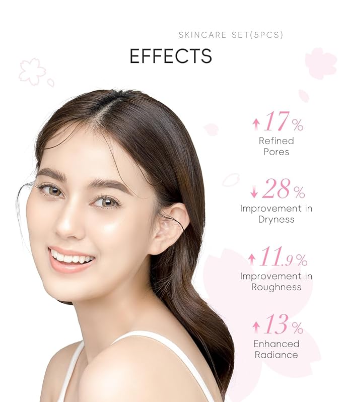 Cherry Blossom Skin Care Gift Set for Teenage Girls Women, 5 Piece Hydrating & Cleaning Skincare Sets Routine Kit with Cleanser , Toner, Serum, Eye Cream, Essence Cream Anti-Aging Skin