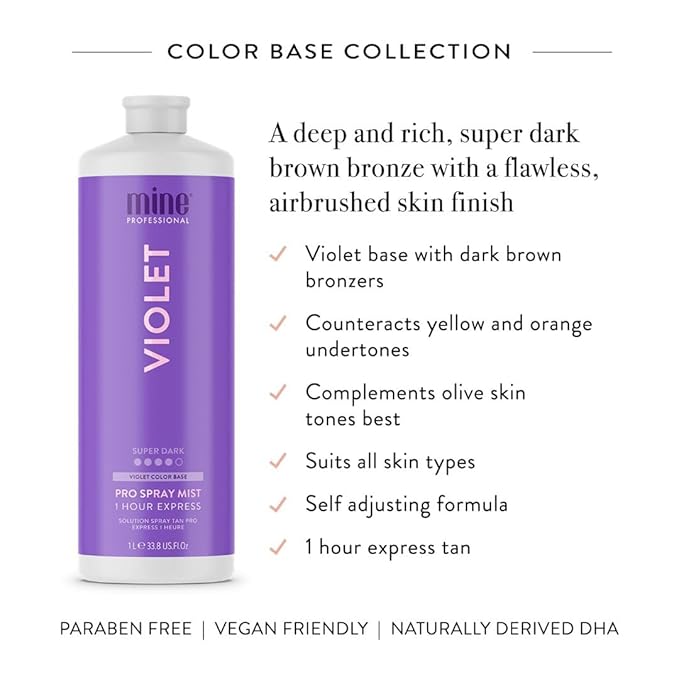 MineTan Spray Tan Solution | Violet - Fake Tanning Mist Best for Dark Bronzed Glow Skin Finish, Fast Drying, 1 Hour Express, Hydrating, Salon Professional Formula, Vegan, 33.8 Fl Oz