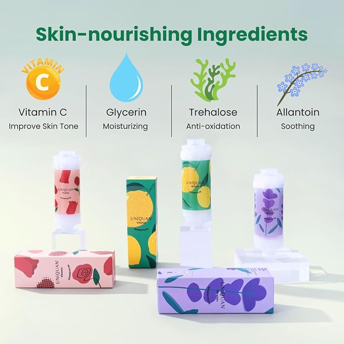 Vitamin C Shower Filter with Aromatherapy, Soften Hard Water, Chlorine & Flouride Removal, Skin & Hair Care, Easy Installation,Universal Fit, Eco-Friendly, Made in Korea (Pop Lemon)