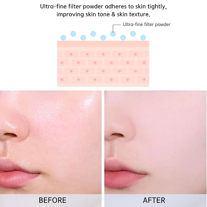 BBIA EAU Powder Pact - 4 Colors, Pressed Powder Compact with Mirror and Puff, Makeup Setting Finishing Blurring, Sebum & Oil Control, Natural Korean Face Makeup (01 PURE WHITE, Pack of 1)