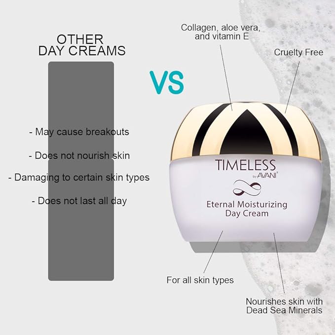 Avani Timeless Eternal Moisturizing Day Cream | Enriched with Collagen, Caviar, & Vitamin E | Smooths Wrinkles Leaving Skin Soft & Refreshed - 1.7 fl. oz.